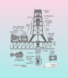 <img src=”Technical-Illustrations-for-Products-Hire-an-Illustrator-Minuteman-Press-Aldine-03” alt=”OIL AND GAS ILLUSTRATIONS”>