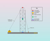 <img src=”3D-Animation-Oil-and-Gas-Drilling-Animations-Graphic-Design-Minuteman-Press-Aldine” alt=”OIL AND GAS ILLUSTRATIONS”>