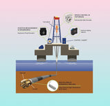 <img src=”Enhanced-Technical-Illustrations-Minuteman-Press-Aldine” alt=”OIL AND GAS ILLUSTRATIONS”>